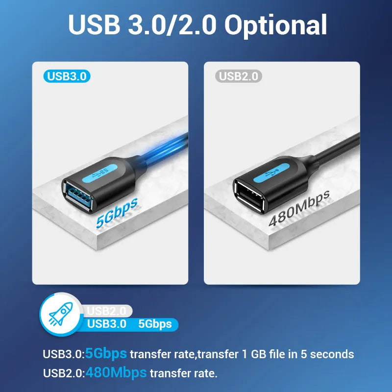 Vention-Cabo de Extensão USB 3.0, Velocidade Rápida